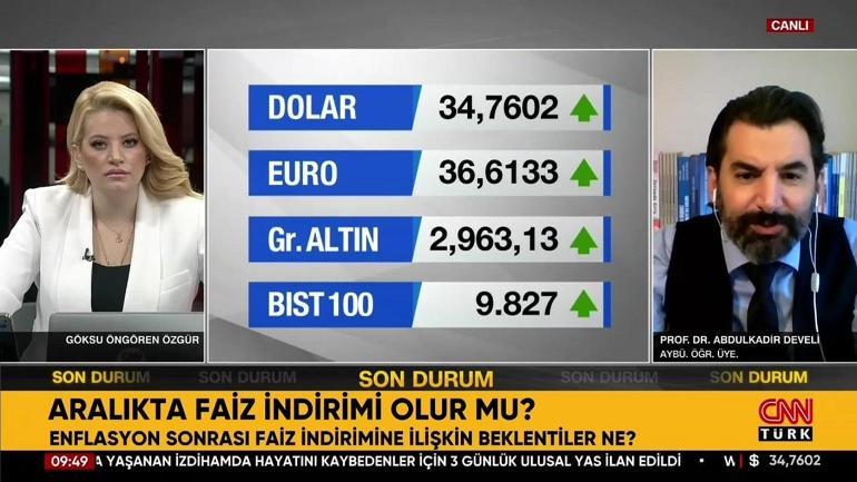 İŞTE PİYASALARIN ENFLASYON TEPKİSİ: Faiz indiriminin kapısı aralandı mı