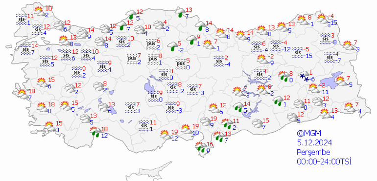 Bugün Hava Nasıl Olacak Meteorolojiden Son Dakika Uyarısı... Hafta Sonuna Dikkat