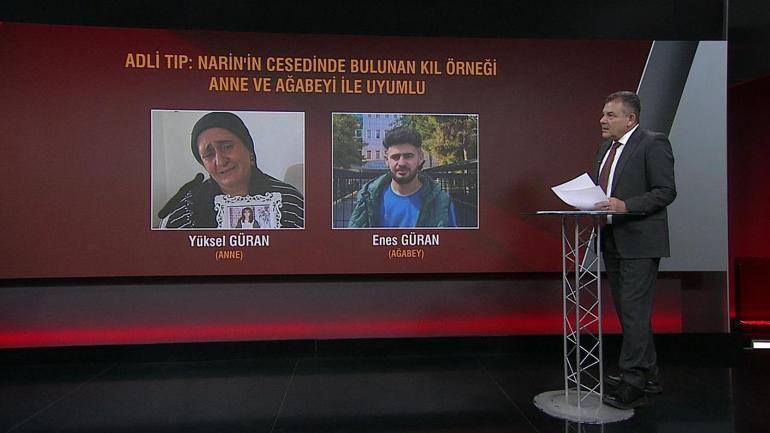 İşte Narin dosyasına giren son görüntüler Katil bulunmak üzere mi