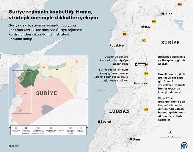 Hama Nerede, Neden Önemli Hama’nın Haritadaki Yeri