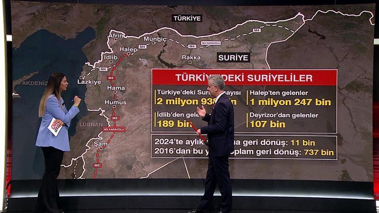 AK Parti Genel Başkan Yardımcısı Yalçın: Esad rejimi ciddi anlamda zayıfladı