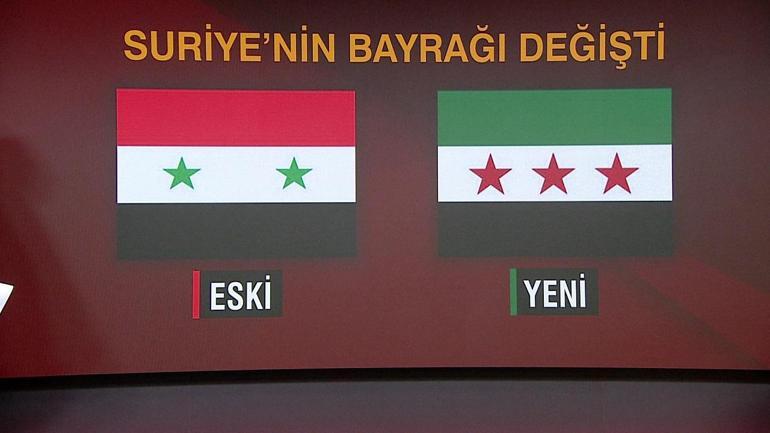 Esad rejimi sona erdi, Suriye bayrağı değişti