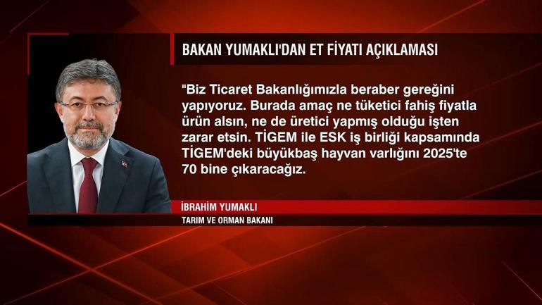 İbrahim Yumaklıdan et fiyatlarıyla ilgili açıklama: Spekülasyonla fiyatları artırıyorlar