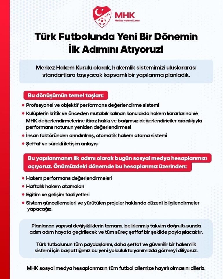 TFF Merkez Hakem Kurulunda yeni sistem Artık sosyal medyadan paylaşılacak...