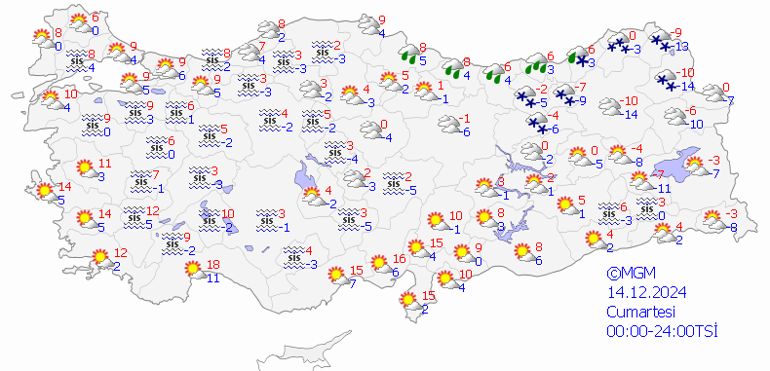 14 Aralıkta Hava Nasıl Olacak Hafta Sonu Yağmur ve Kar Bekleniyor