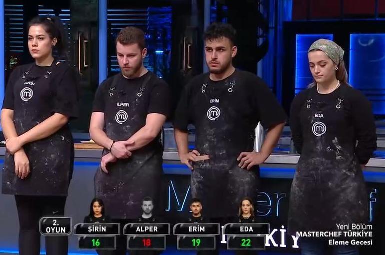 Bu akşam MASTERCHEF KİM ELENDİ Alper mi gitti15 Aralık 2024 MasterChefte kim veda etti Masterchefte giden isim belli oldu mu