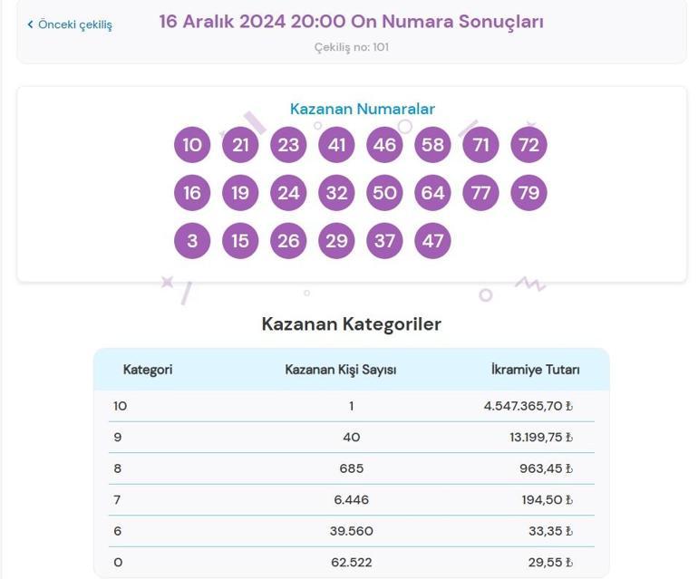 Son dakika: Bugünkü On Numara çekilişi sonuçları belli oldu 16 Aralık 2024 On Numara bilet sonucu sorgulama ekranı