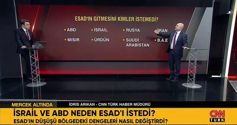 Esadı kim istedi, kim istemedi Esad ABD, İsrail, Rusya ve İrana rağmen mi düştü