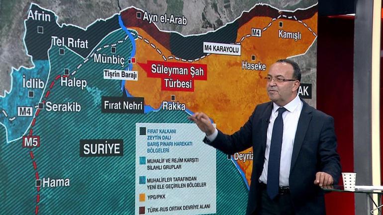 Ayn El-Arab operasyonu başladı mı