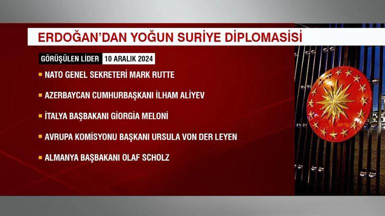 ANKARA DİPLOMASİNİN MERKEZİ OLDU Cumhurbaşkanı Erdoğanın Suriye trafiği...