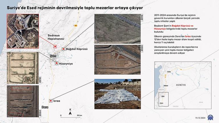 Suriye kayıplarını arıyor... Baas rejimi dehşeti: Toplu mezarlar