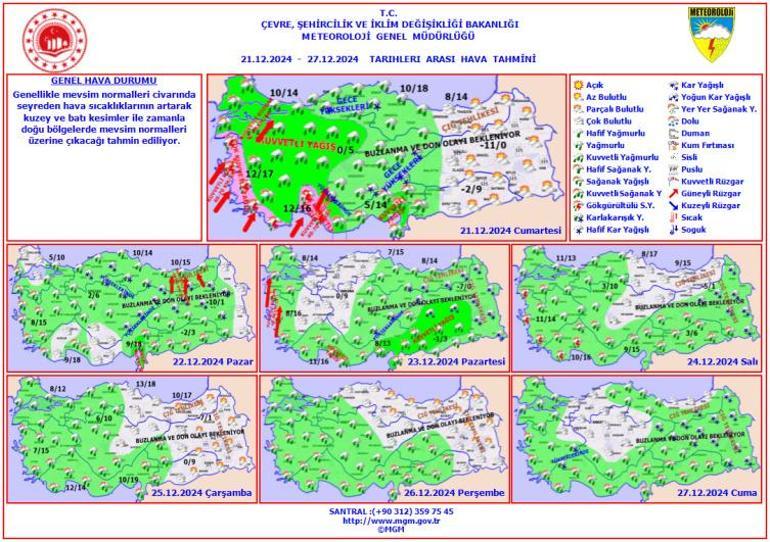 Meteorolojiden 18 il için turuncu ve sarı uyarı Kuvvetli yağışlar etkili olacak...