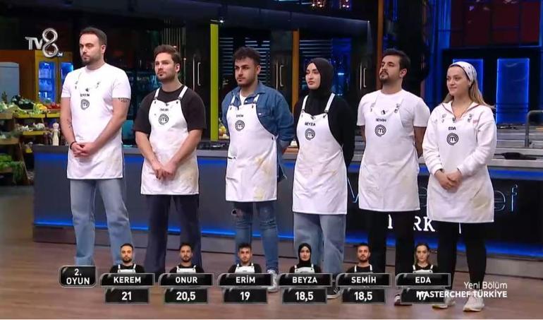 Bu akşam İlk ceketi kim aldı Şef ceketini kim kazandı 22 Aralık 2024 MasterChef Türkiyede yaşananlar