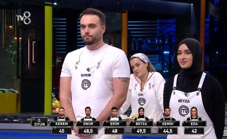 Bu akşam İlk ceketi kim aldı Şef ceketini kim kazandı 22 Aralık 2024 MasterChef Türkiyede yaşananlar