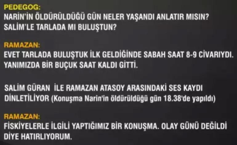 SON DAKİKA Narin Güran Davasında Son Durum Ne Amca Salim Güran, Anne Yüksel Güran, Ağabey Enes Güran, Nevzat Bahtiyar Ne Dedi