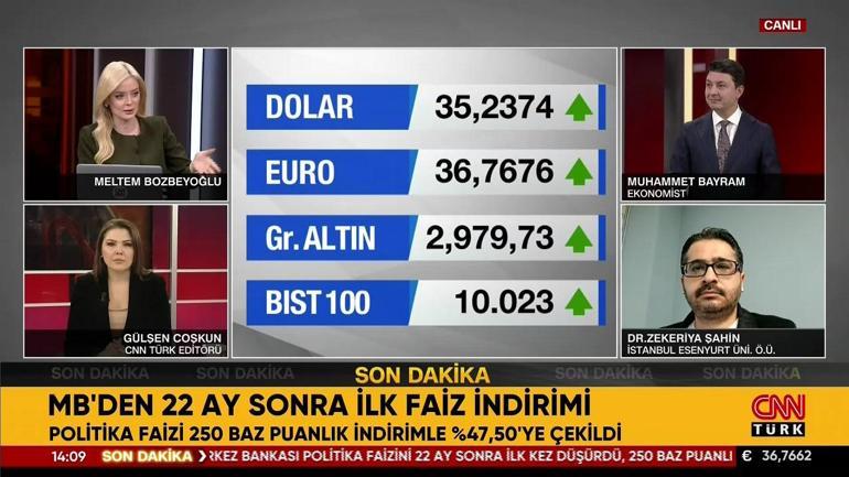 PİYASALAR NASIL ŞEKİLLENECEK Merkez Bankası faiz kararını açıkladı Uzman isimler CNN TÜRKte yorumladı...