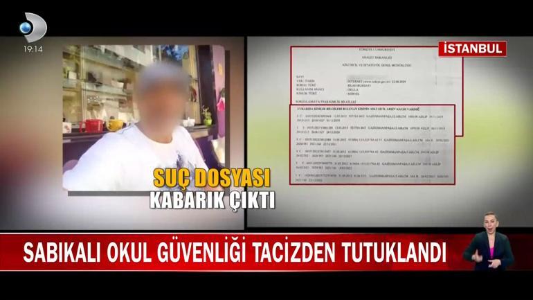 Sabıkalı okul güvenliği tutuklandı | Güvenliğin tacizini babasına anlattı