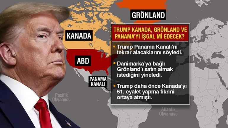 Panama liderinden Trumpa işgal cevabı