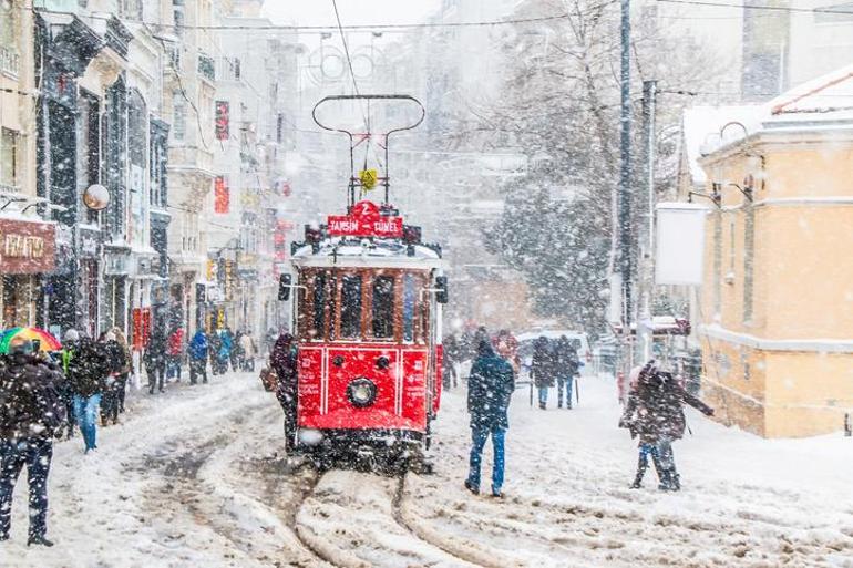 İstanbulda ilk kar ne zaman Meteoroloji Danışmanı Orhan Şen tarih verdi