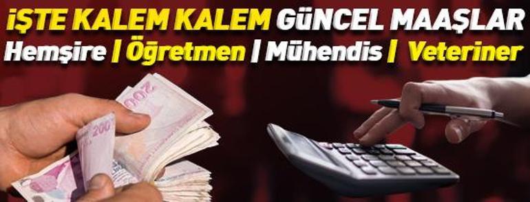 3 Ocak 2025 Cuma gününün son dakika önemli gelişmeleri (CNN TÜRK 11.30 bülteni)