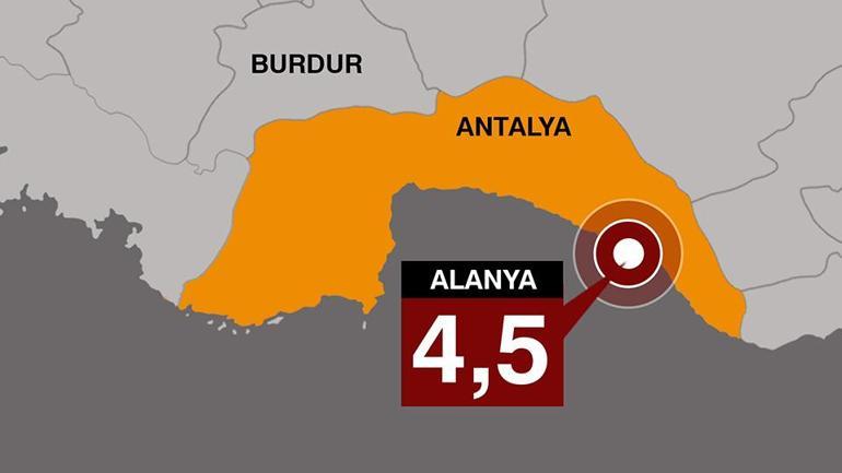 SON DAKİKA | Antalya açıklarında korkutan deprem