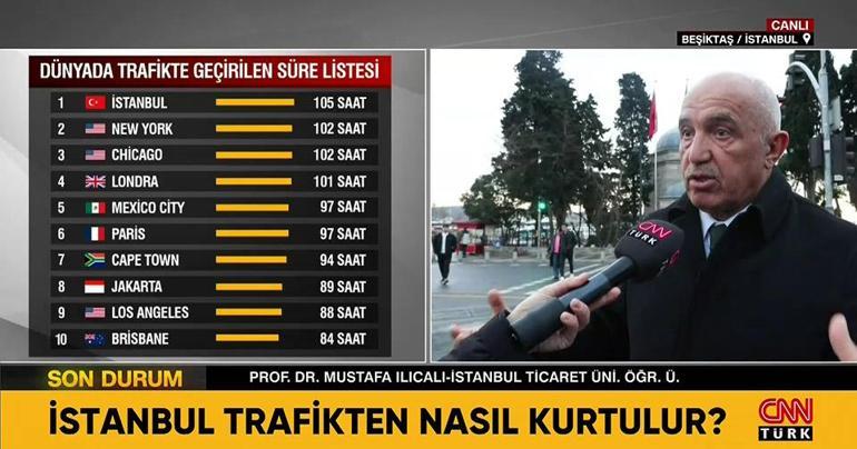 İstanbul, trafiğiyle dünya birincisi Uzman isim sorunun çözümünü CNN TÜRKte anlattı