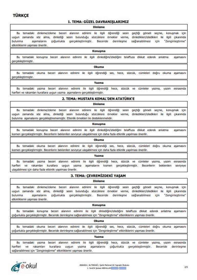 İlkokulların yeni karnesi CNN TÜRKte: 1. sınıf öğrencilerine işte bu gelişim raporu verilecek