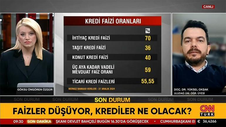 Faizler düşüyor, krediler ne olacak Uzman isimden 2025 tahminleri...