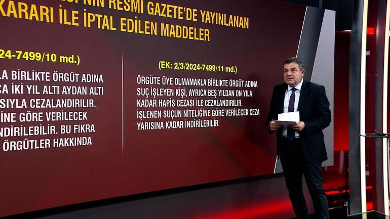 Nihat Uludağ iptal edilen maddelerle anlattı: YENİ NESİL MAFYA NASIL ENGELLENECEK