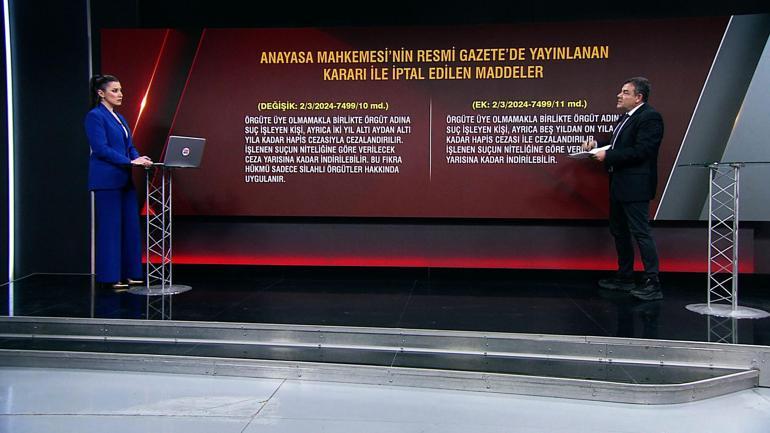 Nihat Uludağ iptal edilen maddelerle anlattı: YENİ NESİL MAFYA NASIL ENGELLENECEK