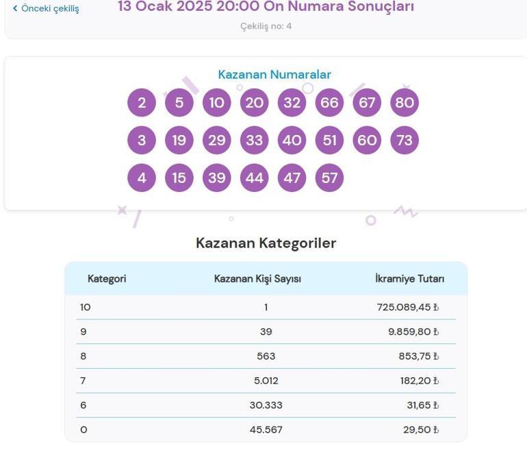 Son dakika: On Numara çekilişi sonuçları belli oldu 13 Ocak 2025 On Numara bilet sonucu sorgulama ekranı