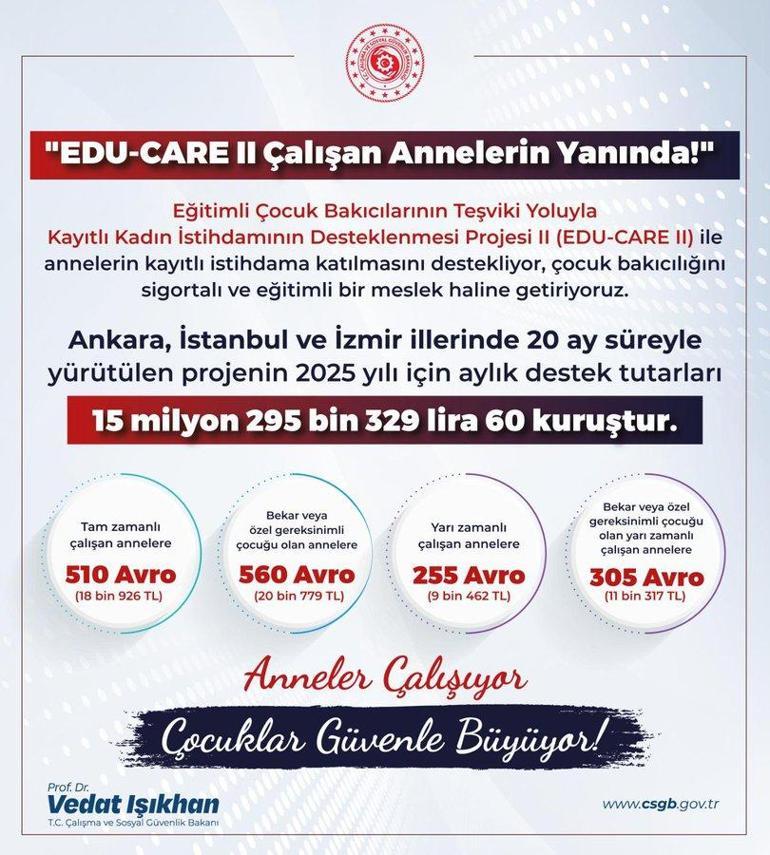 ÇALIŞAN ANNELERE 21 BİN LİRA BAKICI DESTEĞİ Bakıcı Desteği Başvurusu Nasıl Yapılır Başvuru Şartları Neler