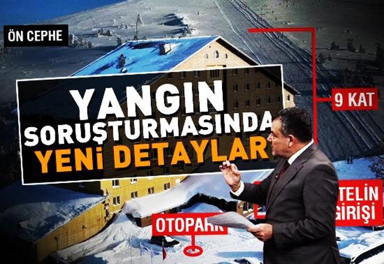 Otel denetimi kimin alanında Fulya Öztürk sordu, uzman isim CNN TÜRKte yanıtladı