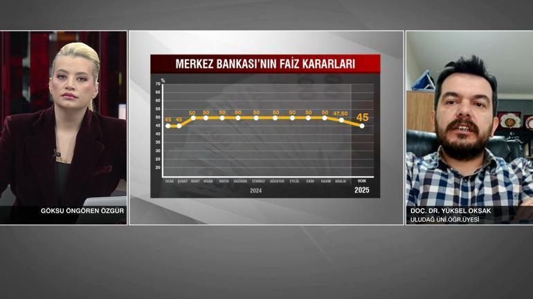 Uzman isim yorumladı: Faiz indirimi ne mesaj veriyor