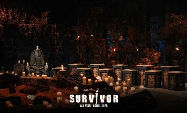 Survivor Eleme Adayı Kim Olacak 24 Ocak 2025 Survivor’da Kim Eleme Adayı Seçilecek Heyecan Dorukta