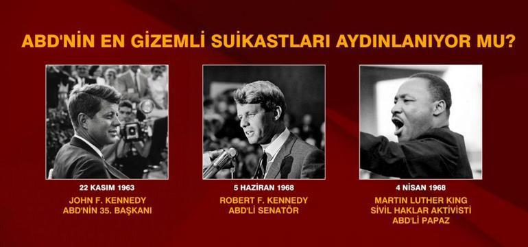 AMERİKAN TARİHİ Mİ DEĞİŞECEK | Kennedy ve Martin Luther King belgelerinin etkisi ne olacak