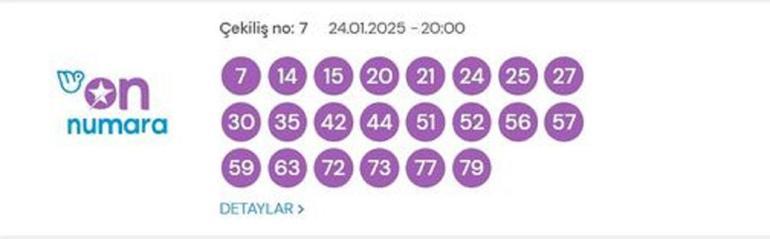 ON NUMARA SONUÇLARI AÇIKLANDI 24 OCAK 2025 | On Numara sonuçları nasıl öğrenilir Sonuç sorgulama ekranı