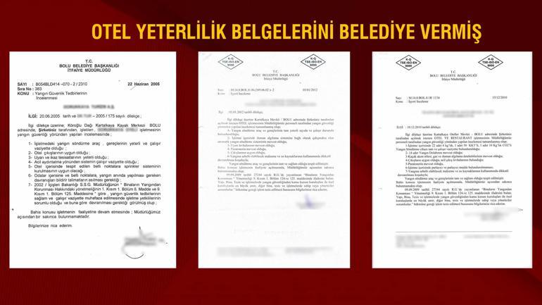 İŞTE BELEDİYENİN YETERLİLİK BELGELERİ | İtfaiye Müdürü kimden korktu