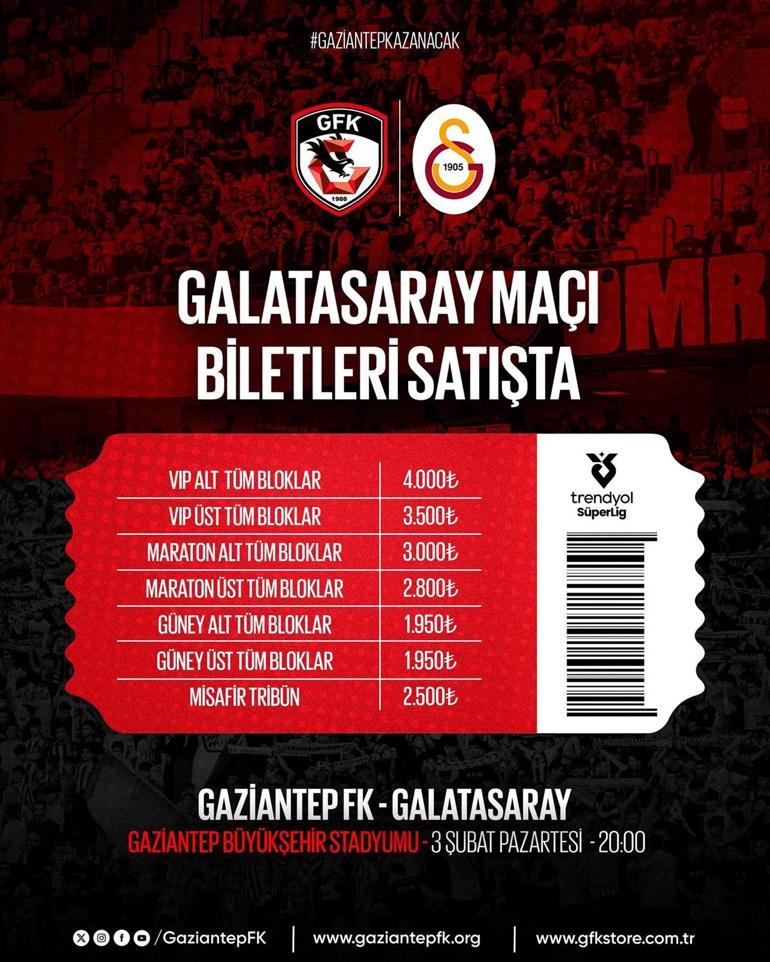 Gaziantep FK, Galatasaray maçının biletlerini satışa sundu İşte fiyatlar...