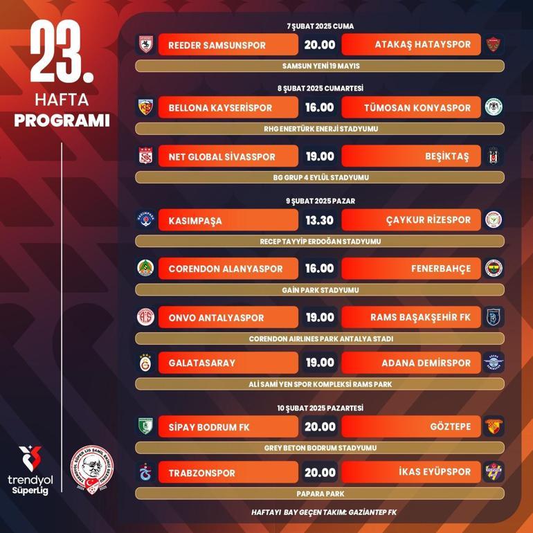 Süper Ligde 23. haftanın programı açıklandı Eğer Galatasaray tur atlarsa...