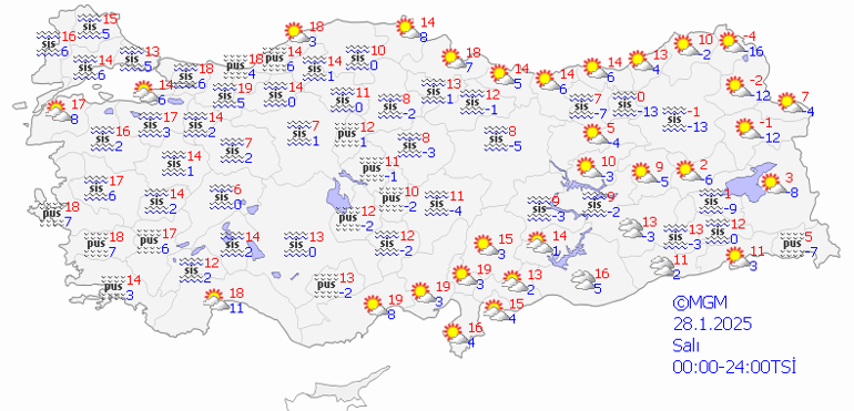 Bugün (28 Ocak) hava nasıl olacak Mevsim normalleri üzerine çıkıyor
