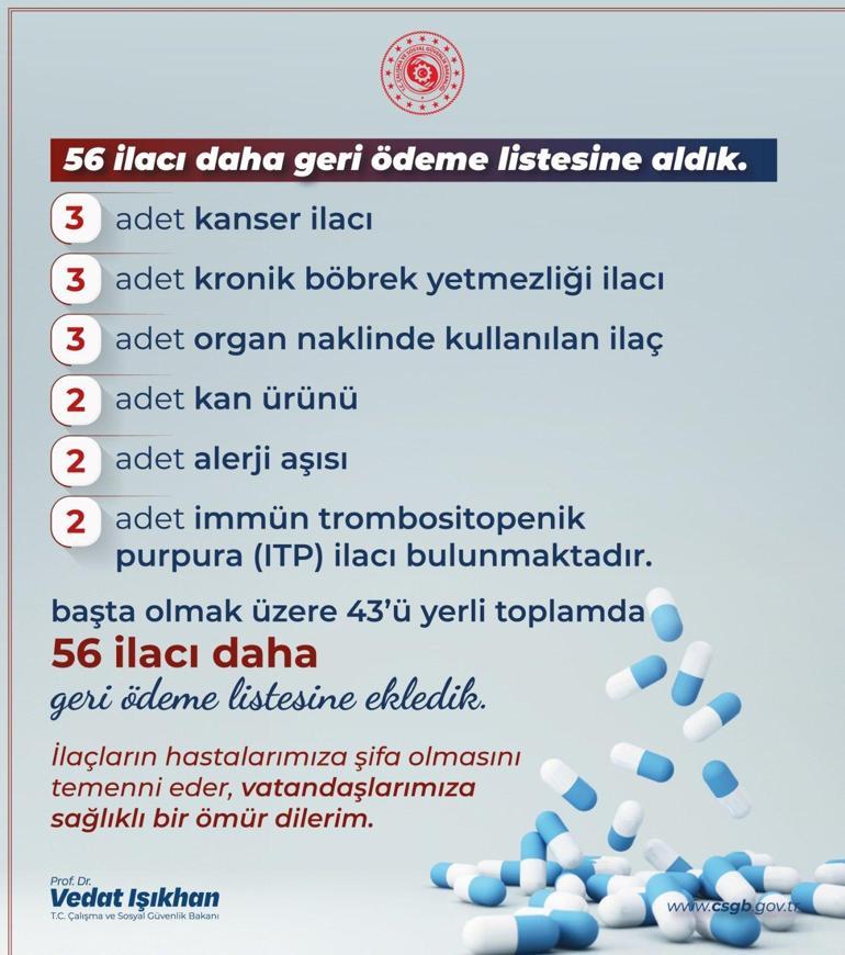 Bakan Işıkhan duyurdu 56 ilaç geri ödeme listesine alındı