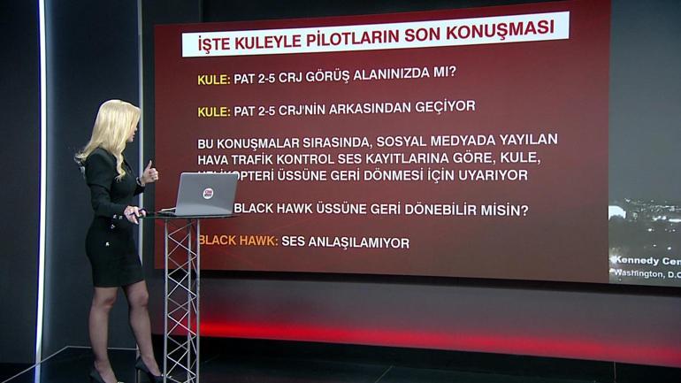 SON DAKİKA ABDnin Başkenti Washington Yakınlarında Askeri Helikopterle Yolcu Uçağı Çarpıştı