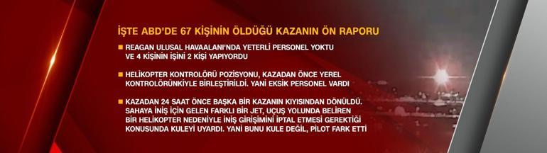 ABDdeki uçak kazası hakkında neler biliniyor 24 saat önce başka faciadan dönülmüş…