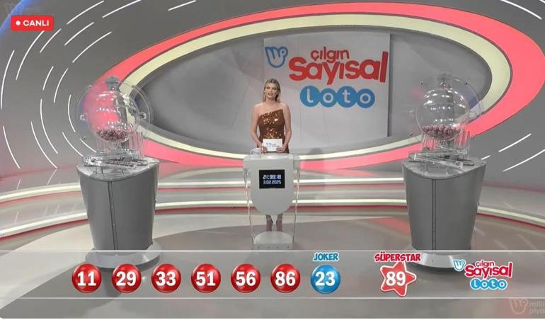 Son dakika: Bugünkü Sayısal Loto çekilişi sonuçları belli oldu 3 Şubat 2025 Çılgın Sayısal Loto bilet sonucu sorgulama ekranı