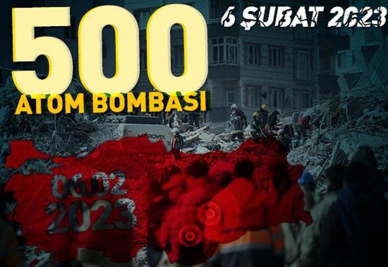 6 Şubat 2025 Perşembe gününün son dakika önemli gelişmeleri (CNN TÜRK 11.30 bülteni)