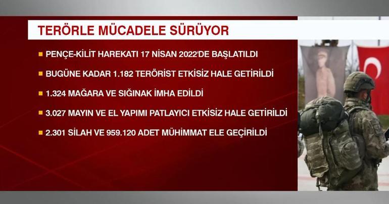 CNN TÜRK O NOKTADA | Zap’ta kilit kapatıldı, PKKya ağır darbe indirildi