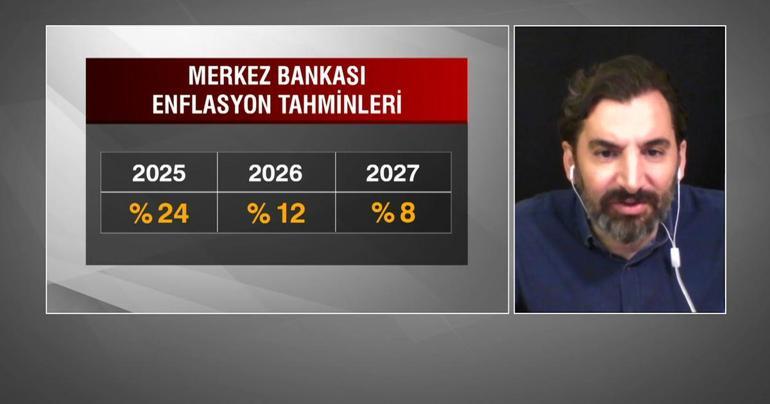 Bakan Şimşek’ten enflasyon yorumu: Tek haneli enflasyon 2027de