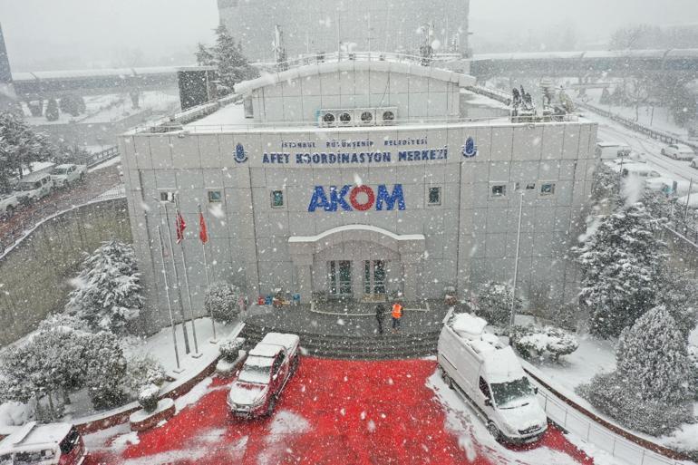 İstanbulda kar alarmı AKOMdan son dakika uyarısı... Dikkat: Uçuşlar iptal edildi