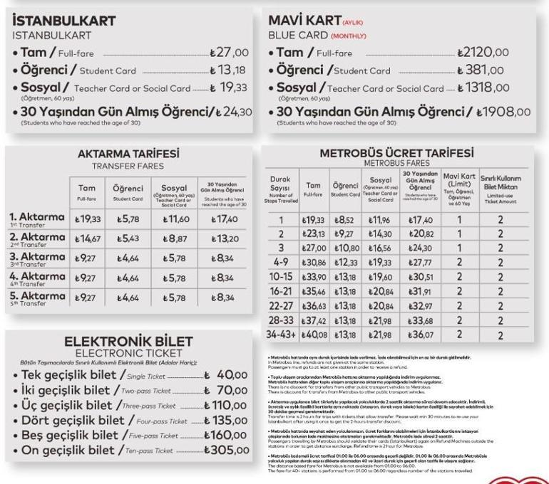 İSTANBUL TOPLU ULAŞIM ÜCRET TARİFESİ 2025 Öğrenci, tam aylık İETT, metro, metrobüs, Marmaray ne kadar, kaç TL basıyor